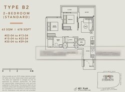 The Landmark (D3), Condominium #457253601